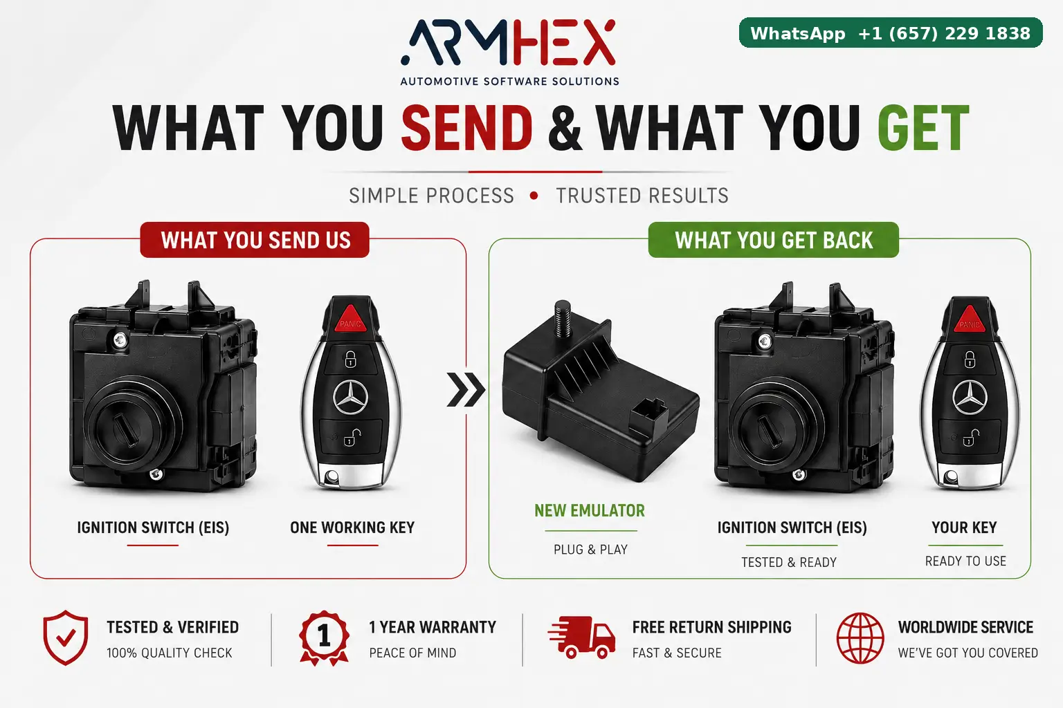 MERCEDES ELV ESL STEERING LOCK EMULATOR - ARMHEX