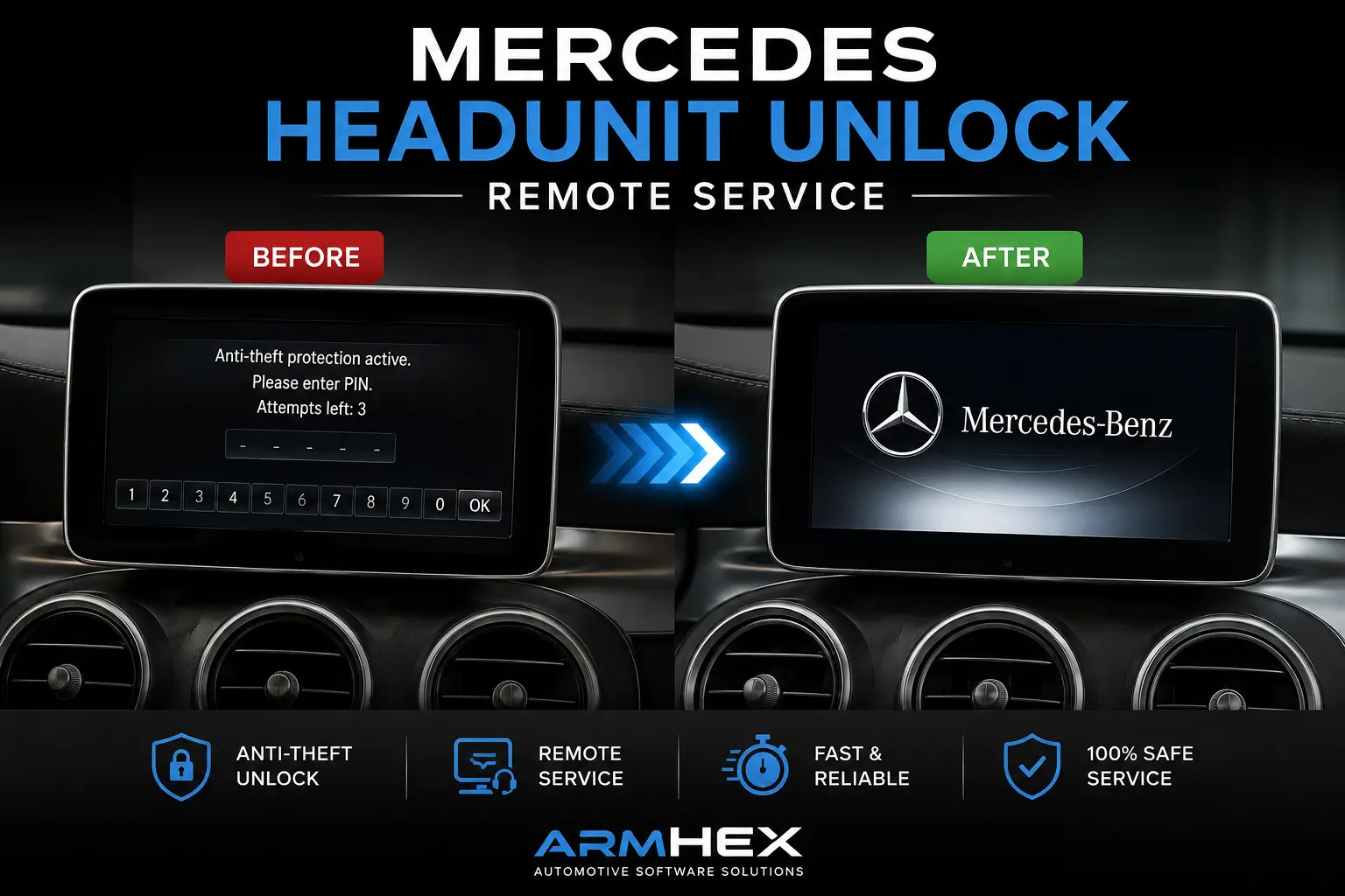 Mercedes Head unit Anti-Theft Online Service- ARMHEX